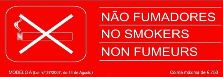 Equipamentos obrigatórios para Alojamento Local